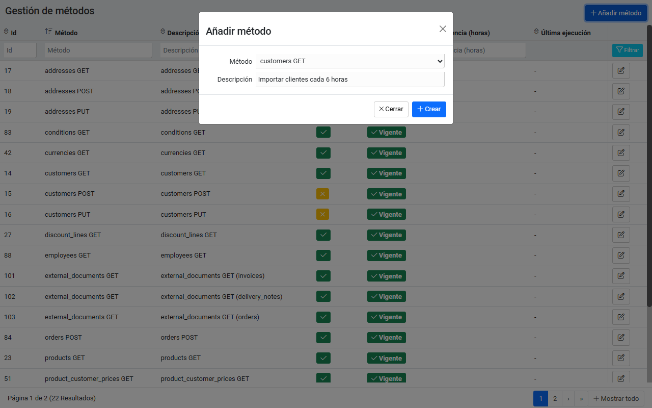 Modal Anadir metodo con los campos Metodo (customers GET) y Descripcion, y los botones Cerrar y Crear.